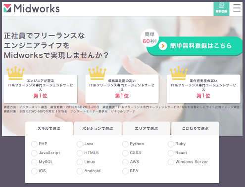 エス・エス・シービジネスサポート